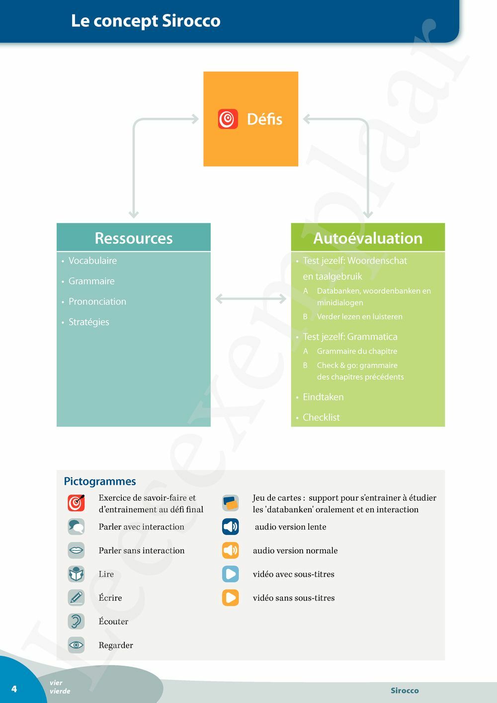 Preview: Sirocco 4 Livre de l'élève (Pelckmans Portail inclus)