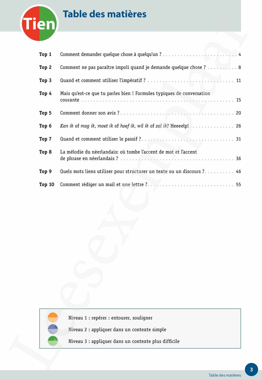 Preview: Top Tien communication (Pelckmans Portail inclus)