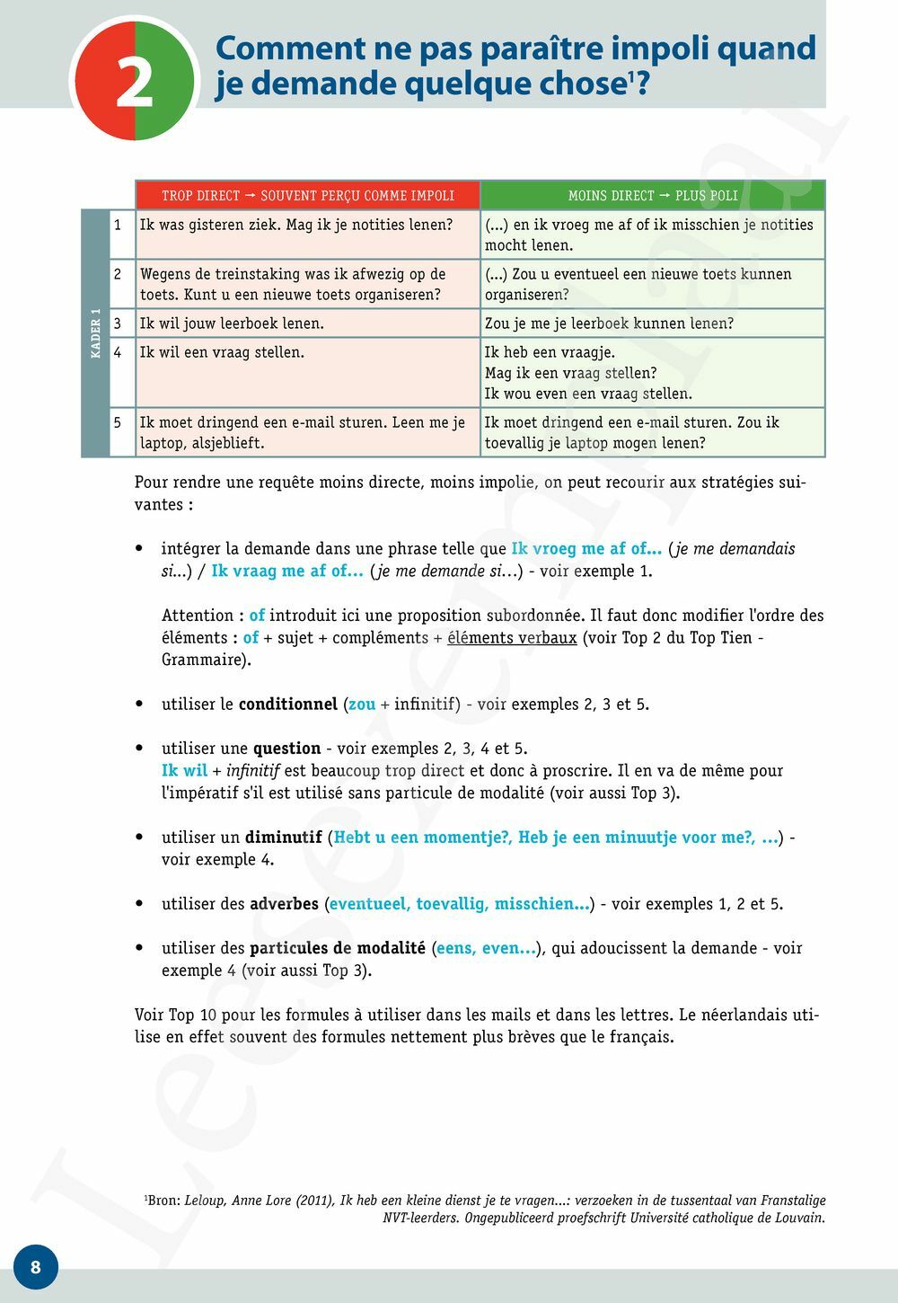 Preview: Top Tien communication (Pelckmans Portail inclus)