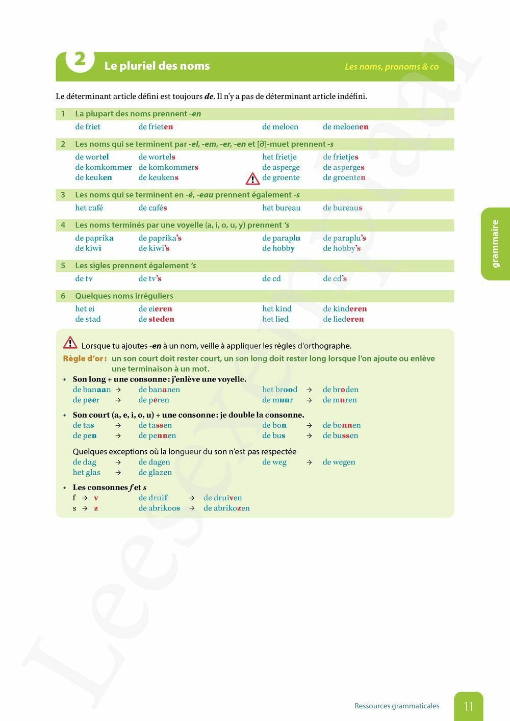 Preview: Ressources Néerlandais (Pelckmans Portail inclus)