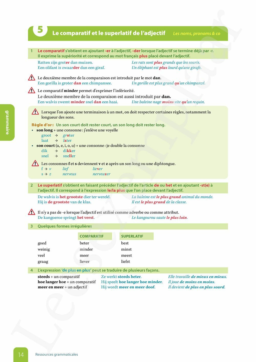 Preview: Ressources Néerlandais (Pelckmans Portail inclus)