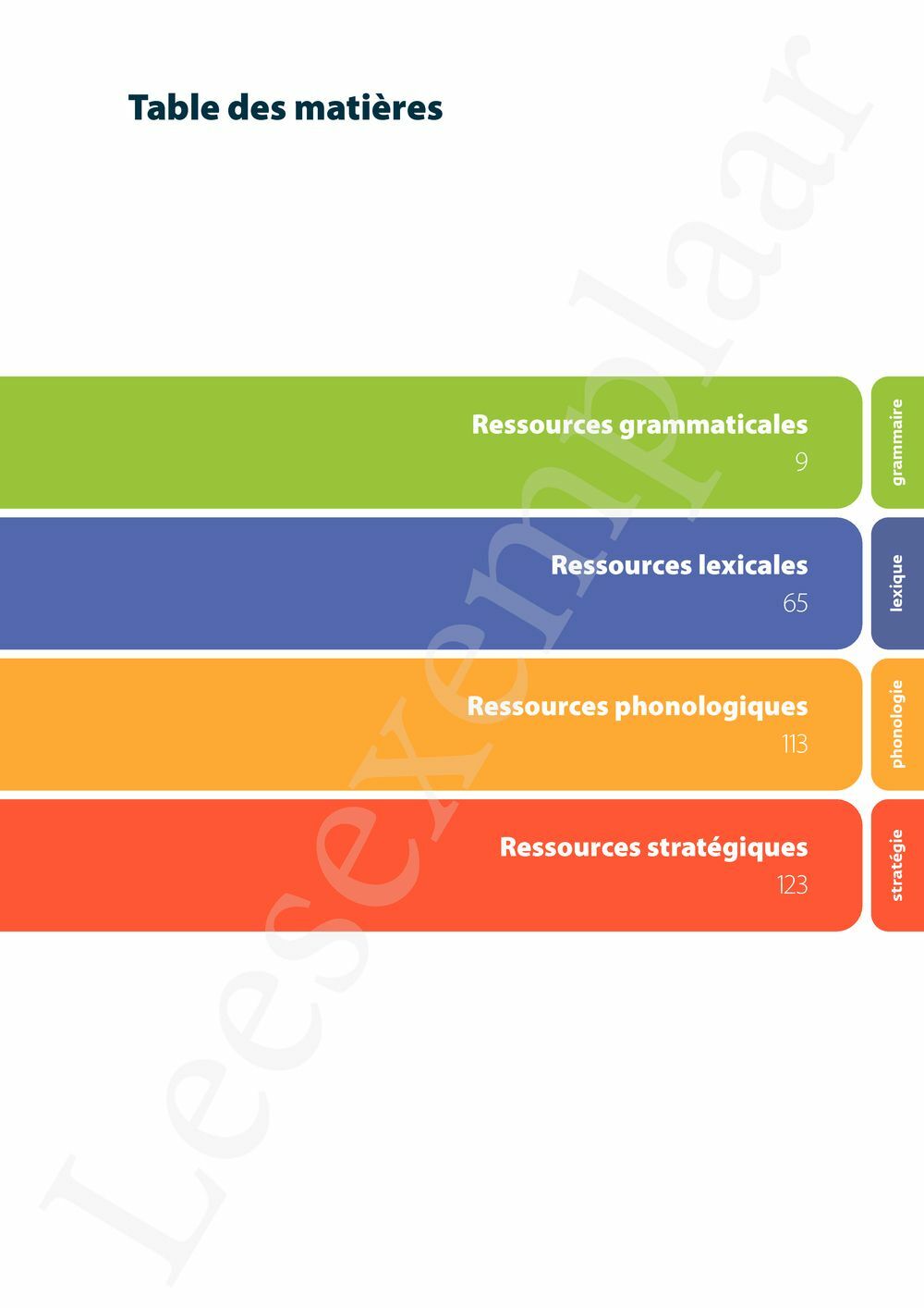 Preview: Ressources Néerlandais (Pelckmans Portail inclus)