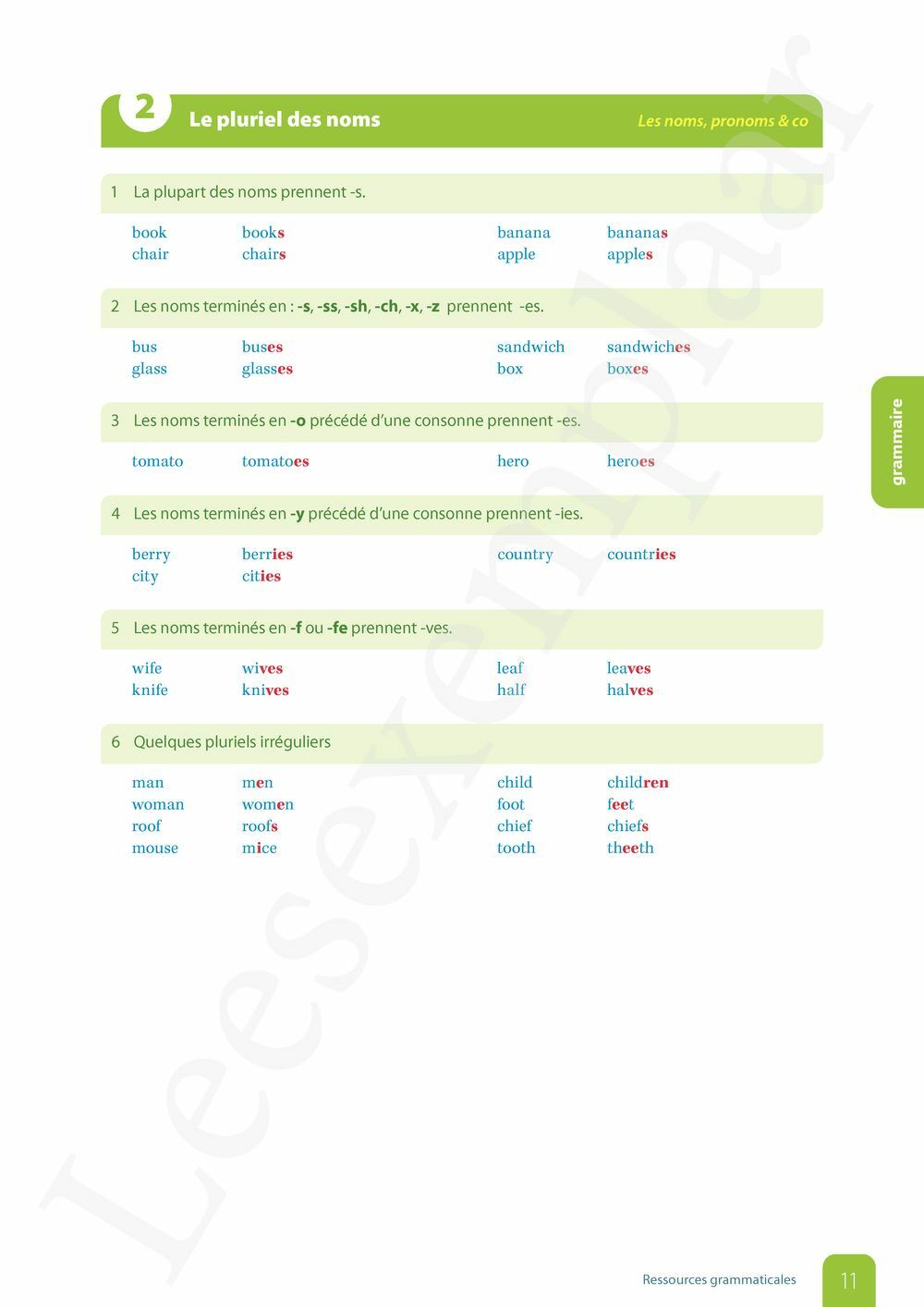 Preview: Ressources Anglais (Pelckmans Portail inclus)