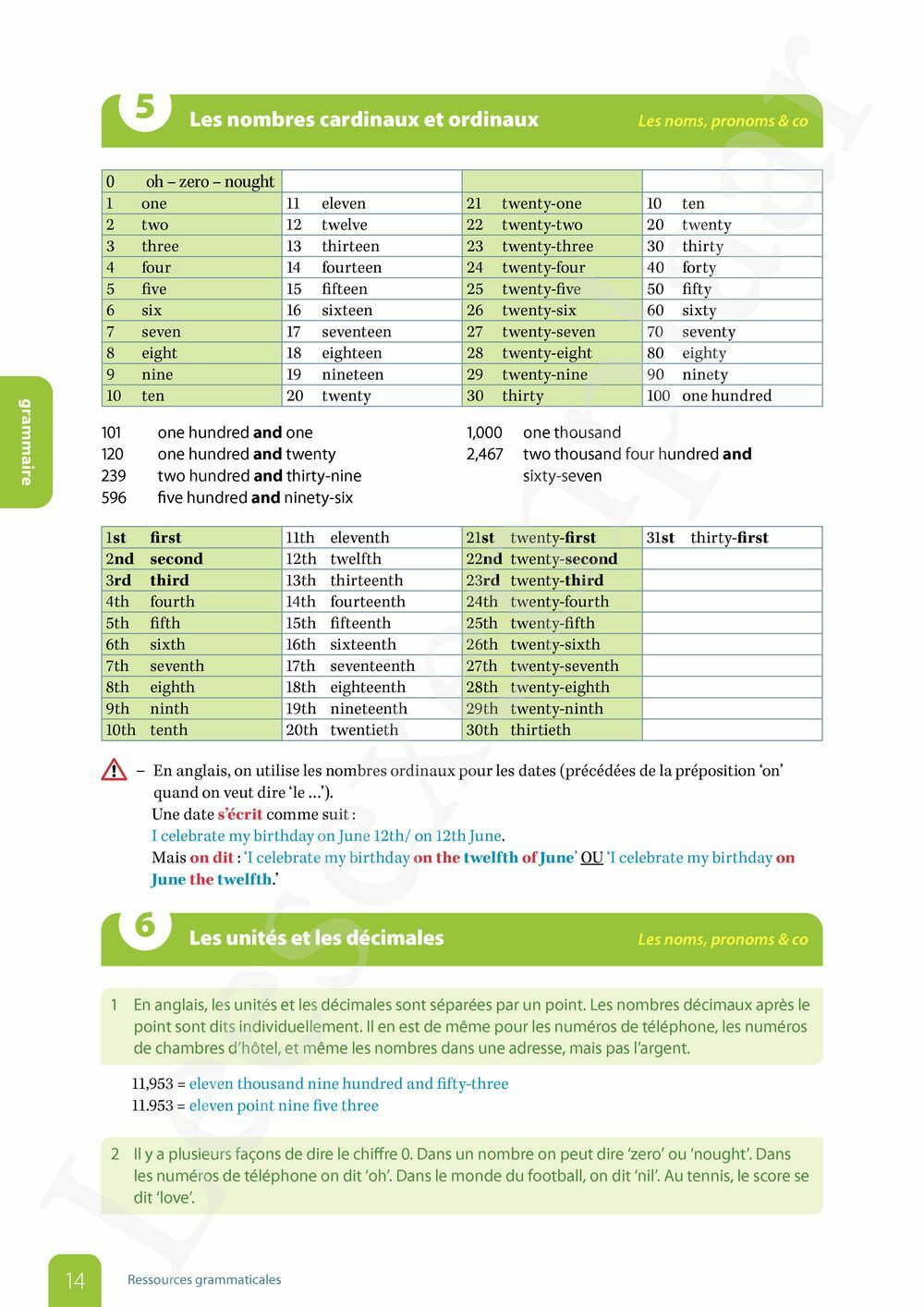 Preview: Ressources Anglais (Pelckmans Portail inclus)