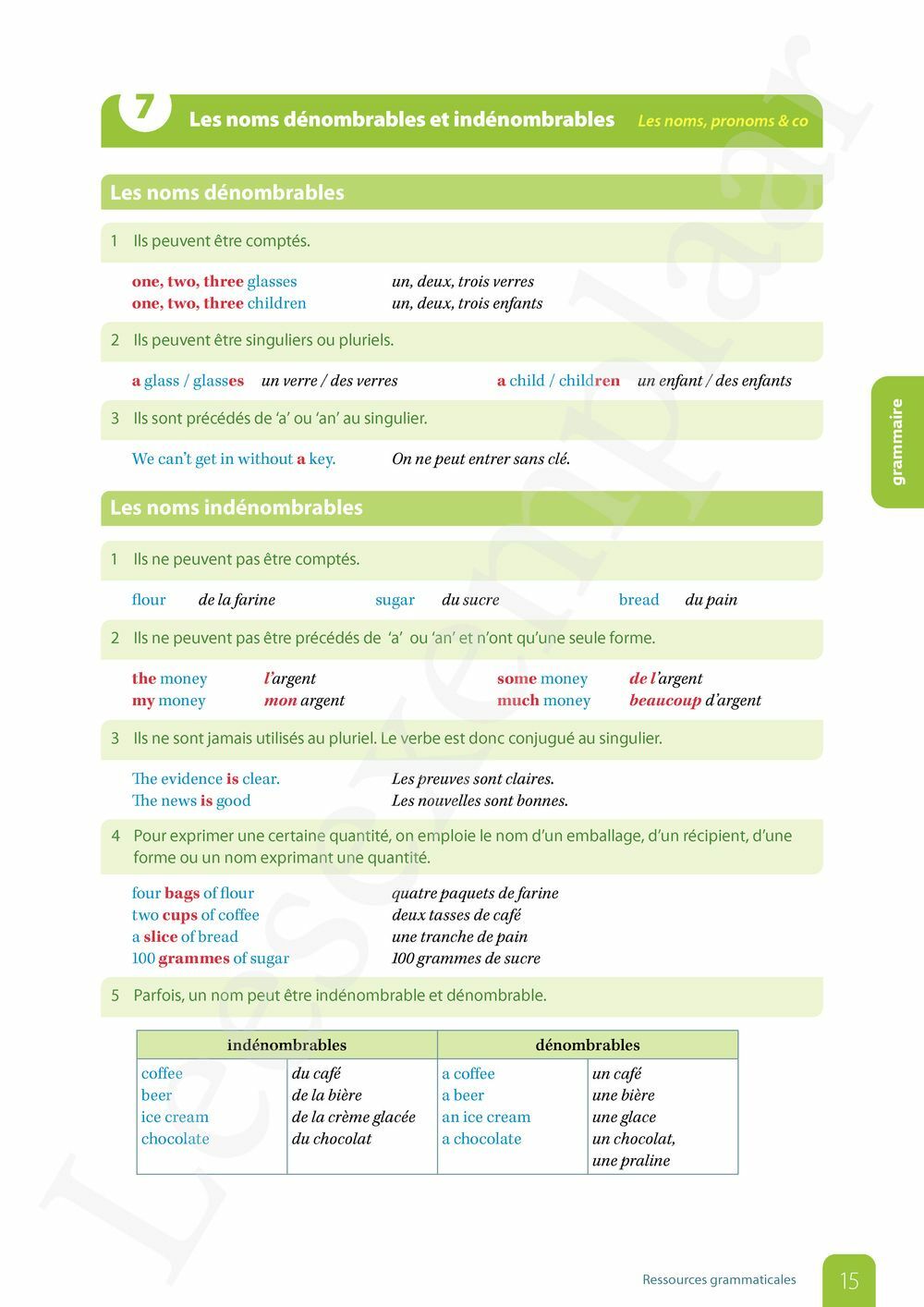 Preview: Ressources Anglais (Pelckmans Portail inclus)