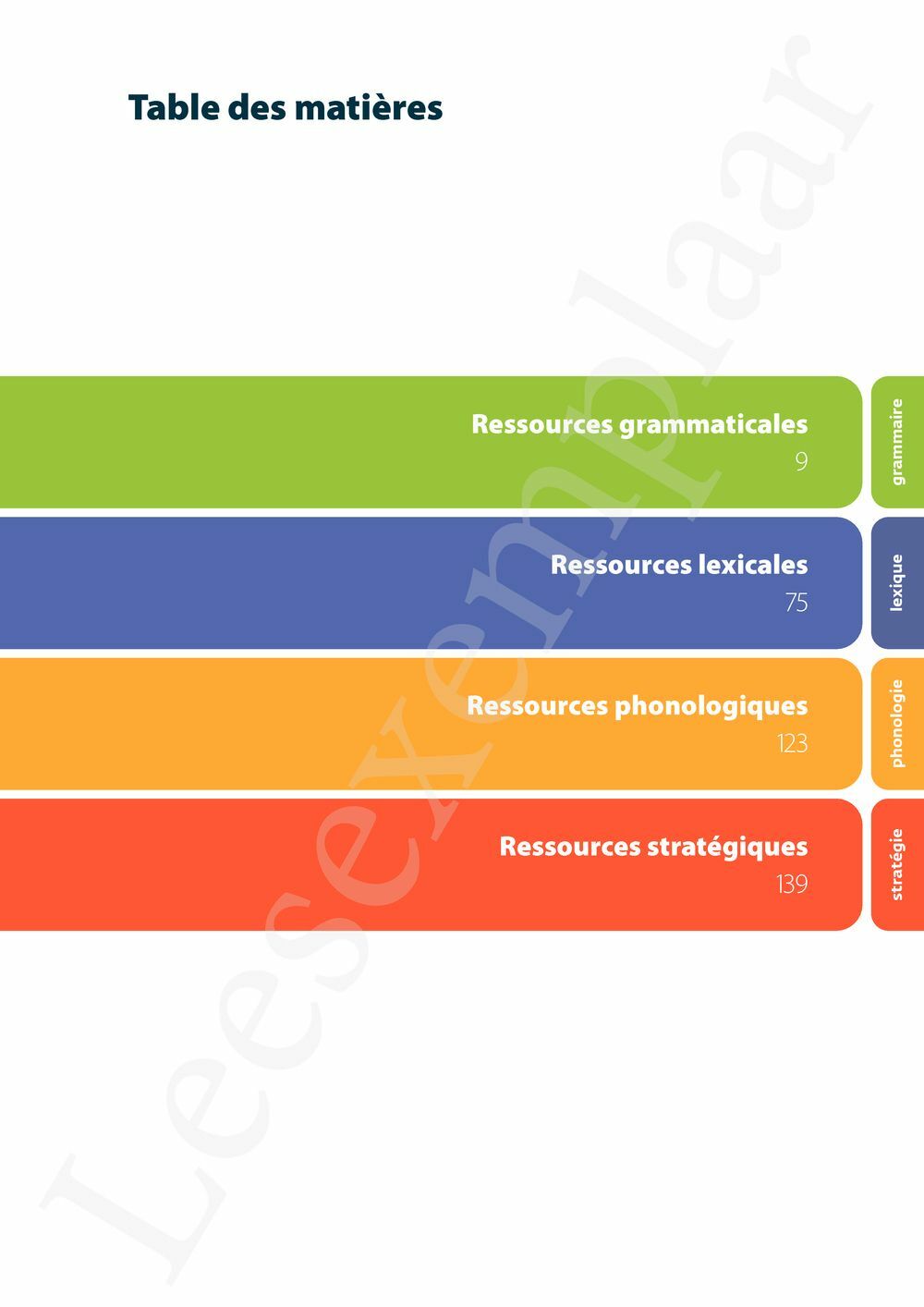 Preview: Ressources Anglais (Pelckmans Portail inclus)