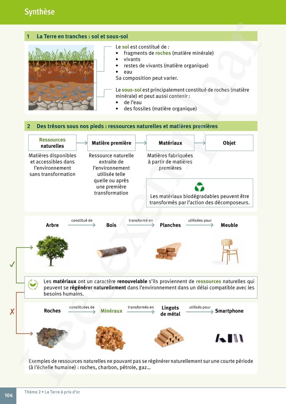 Preview: Explo Sciences 1 Livre de l'élève (Pelckmans Portail inclus)