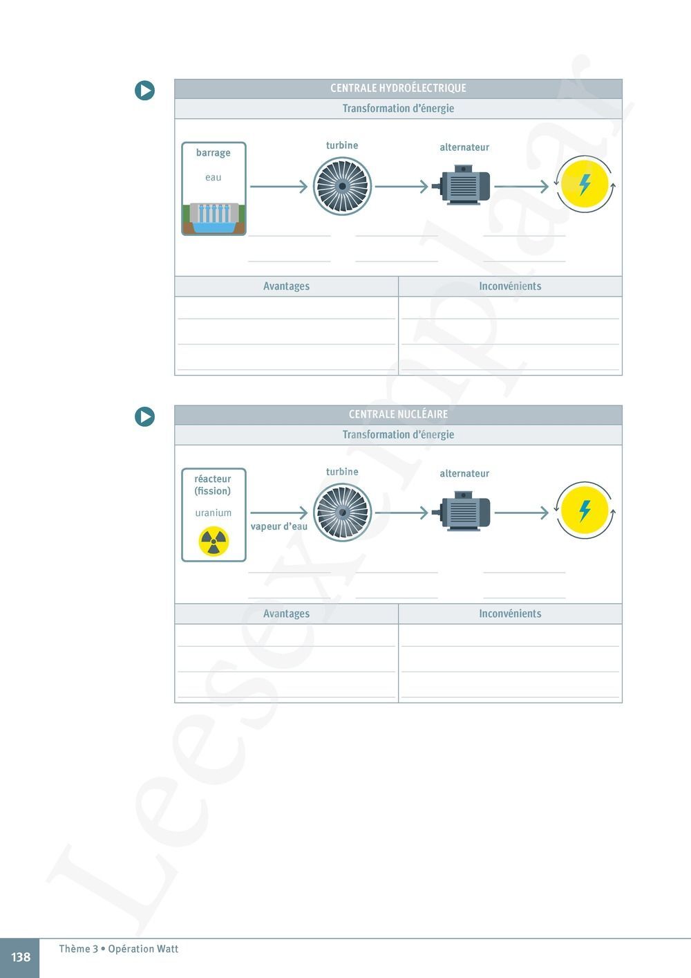 Preview: Explo Sciences 1 Livre de l'élève (Pelckmans Portail inclus)