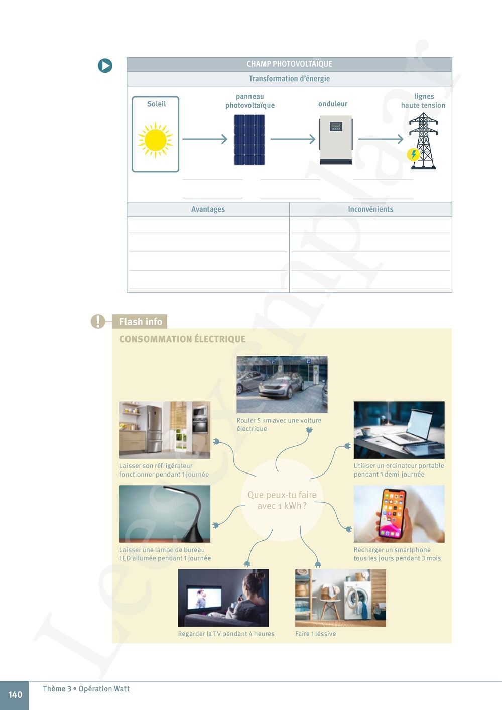 Preview: Explo Sciences 1 Livre de l'élève (Pelckmans Portail inclus)