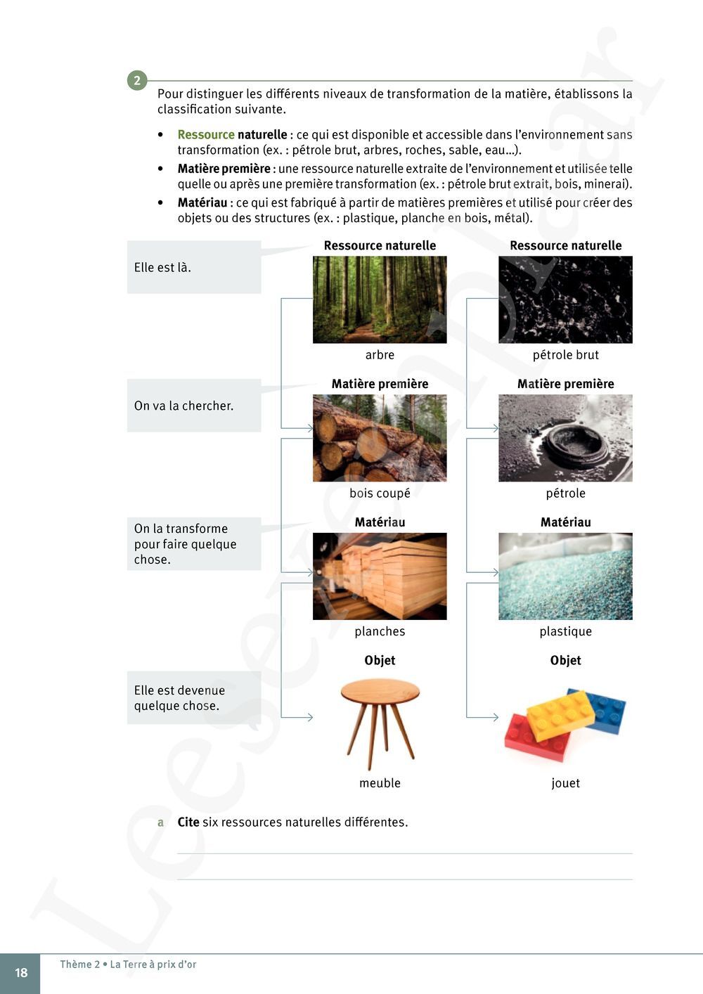 Preview: Explo Sciences 1 Livre de l'élève (Pelckmans Portail inclus)