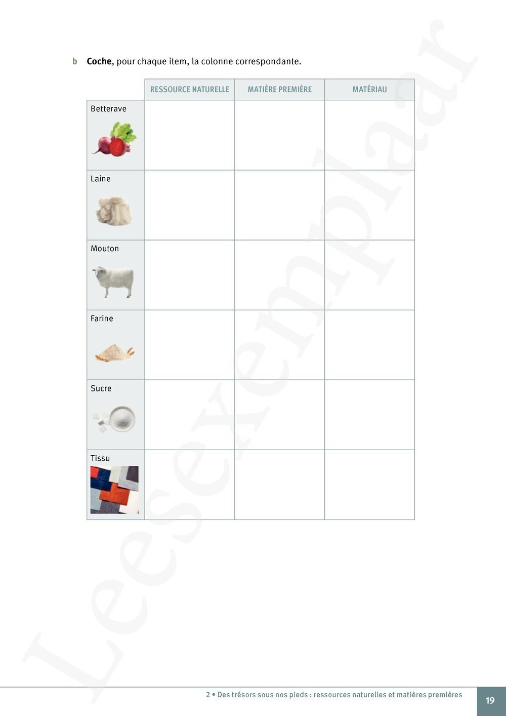 Preview: Explo Sciences 1 Livre de l'élève (Pelckmans Portail inclus)