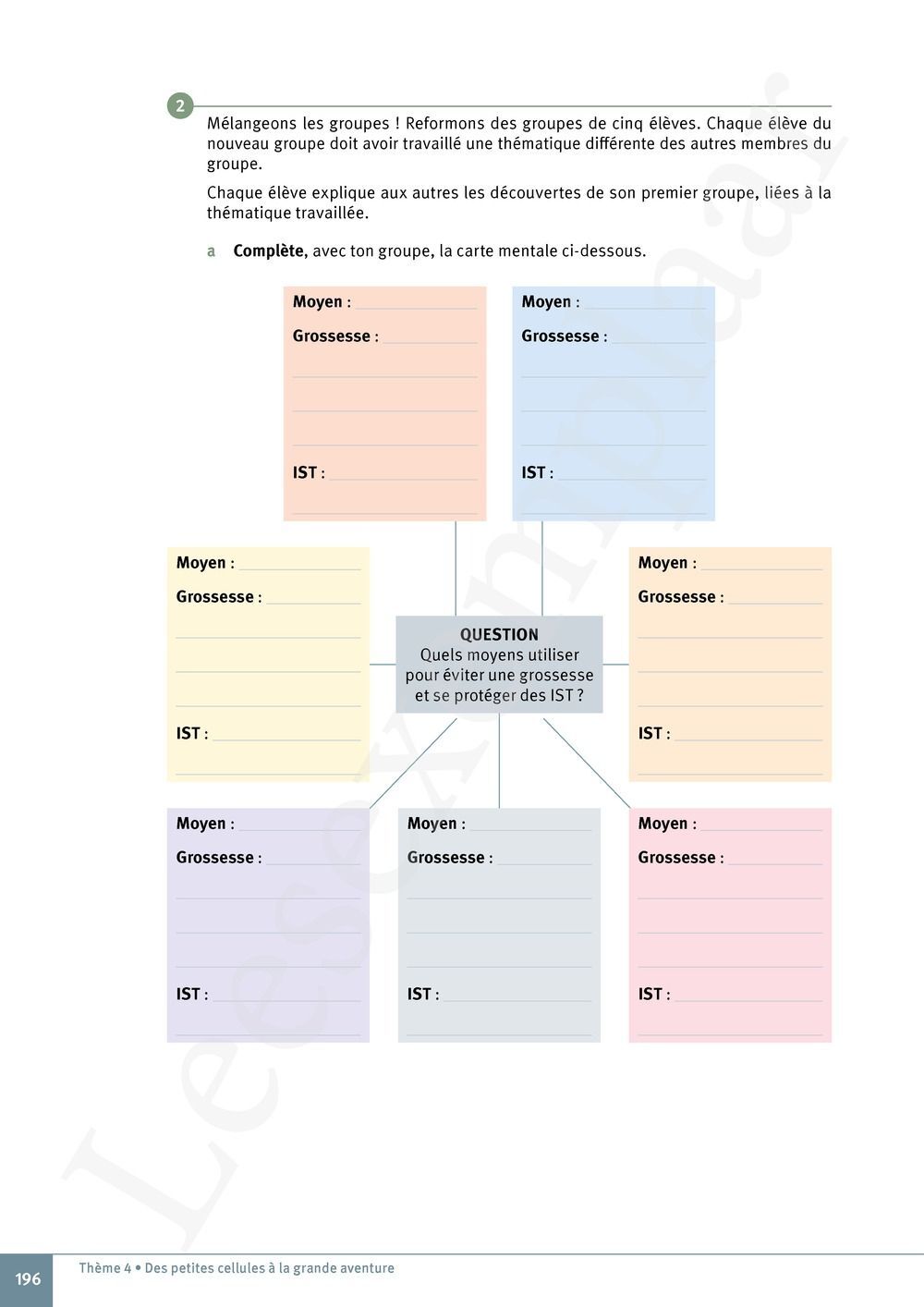 Preview: Explo Sciences 1 Livre de l'élève (Pelckmans Portail inclus)