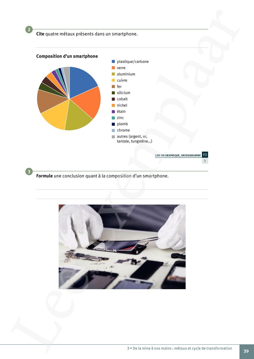 Preview: Explo Sciences 1 Livre de l'élève (Pelckmans Portail inclus)