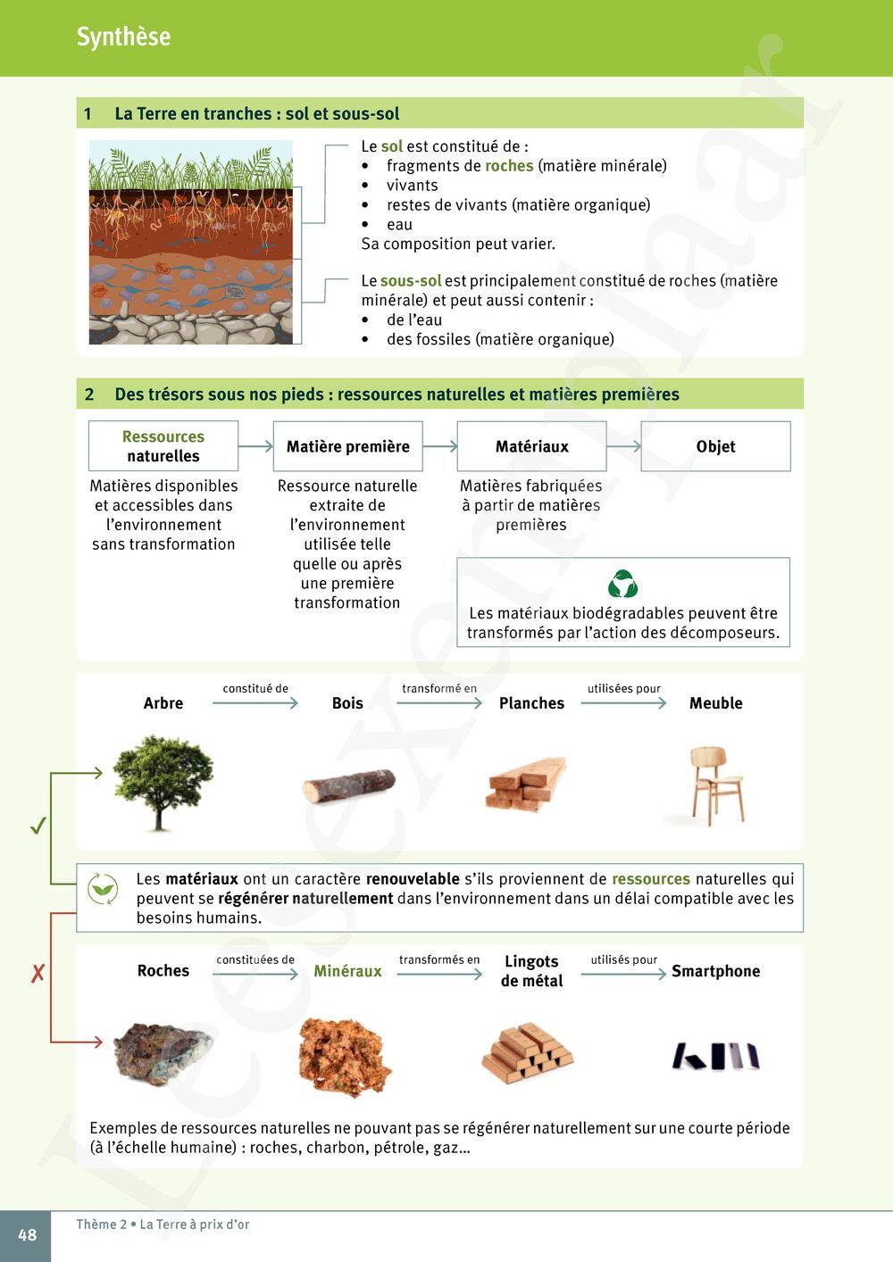 Preview: Explo Sciences 1 Livre de l'élève (Pelckmans Portail inclus)