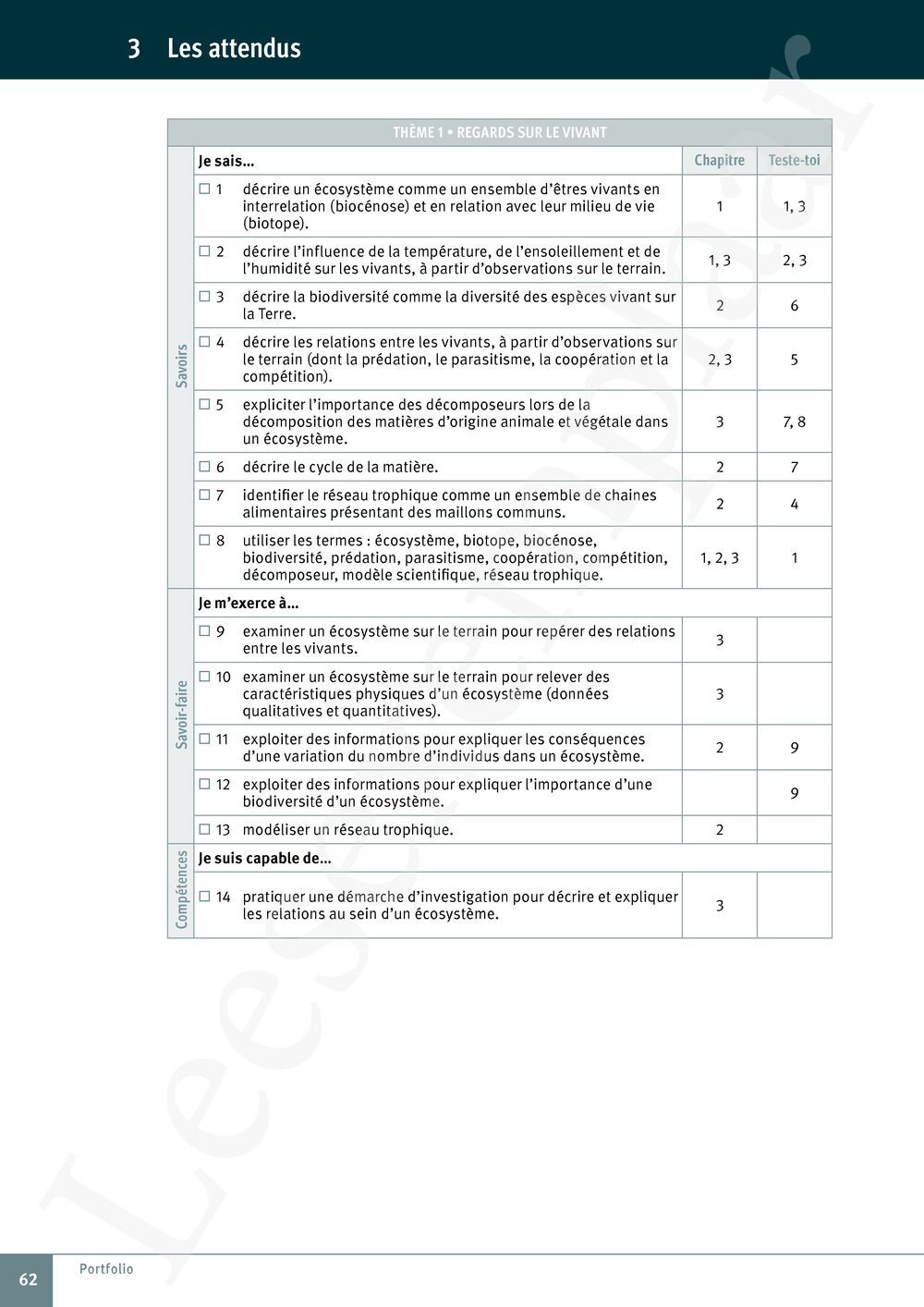 Preview: Explo Sciences 1 Livre de l'élève (Pelckmans Portail inclus)