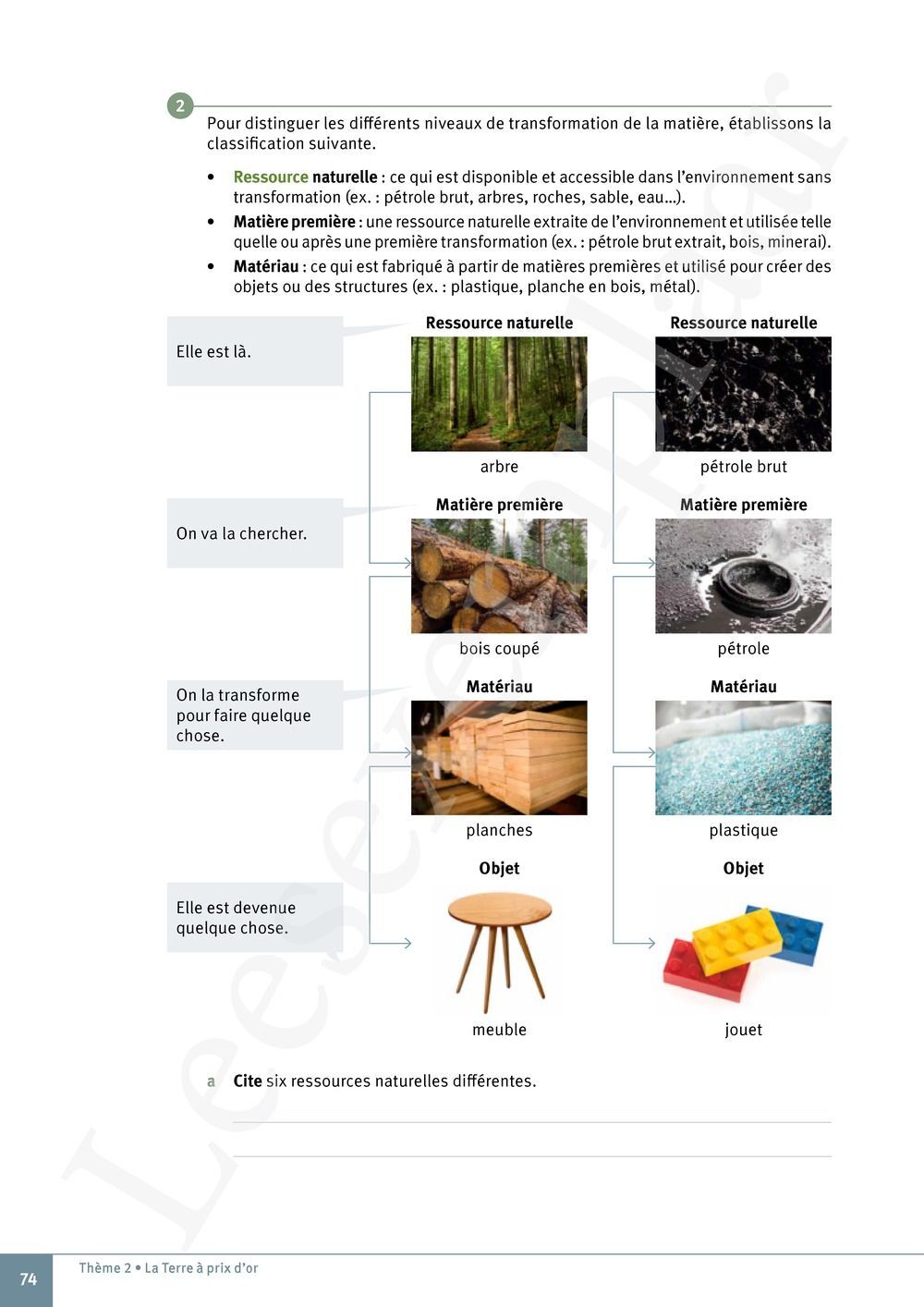 Preview: Explo Sciences 1 Livre de l'élève (Pelckmans Portail inclus)