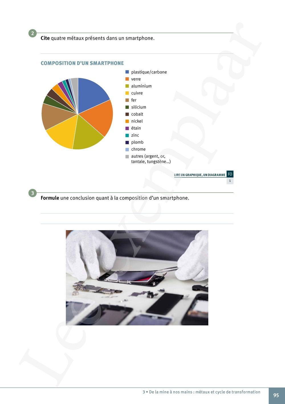 Preview: Explo Sciences 1 Livre de l'élève (Pelckmans Portail inclus)