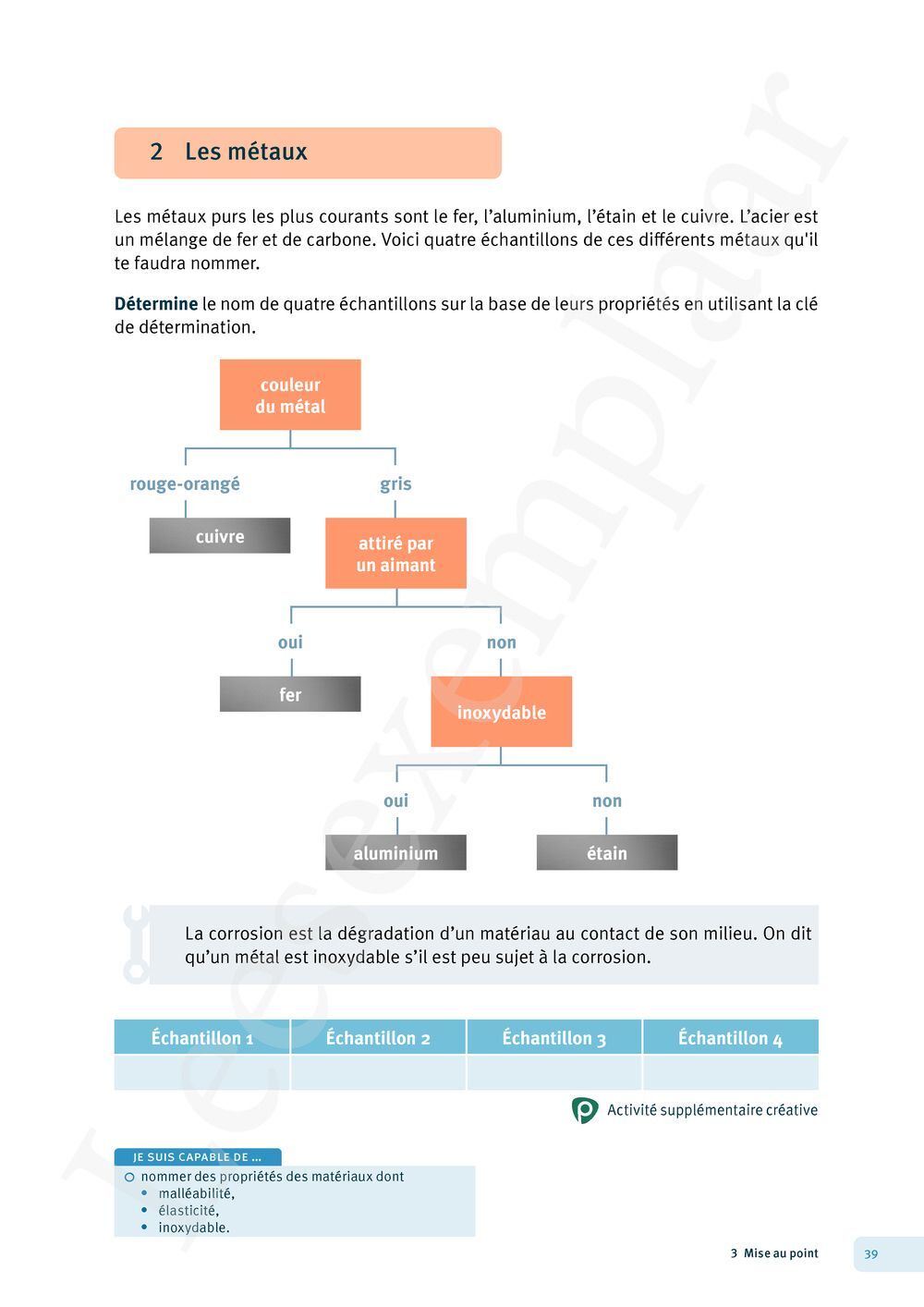 Preview: Technolab 1 FMTTN Livre de l'élève (Pelckmans Portail inclus)