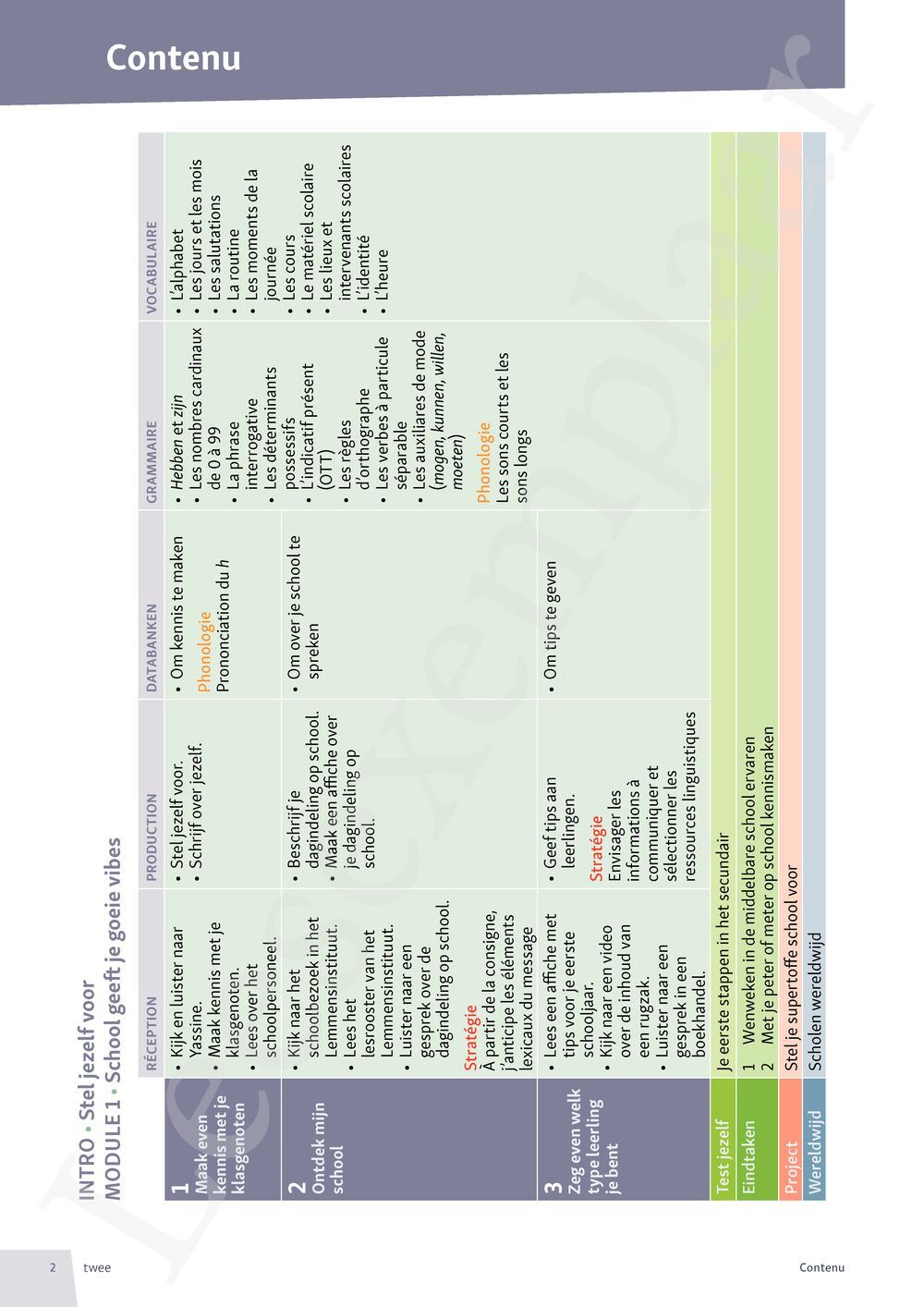 Preview: Top! 1 Nederlands Livre de l'élève (Pelckmans Portail inclus)