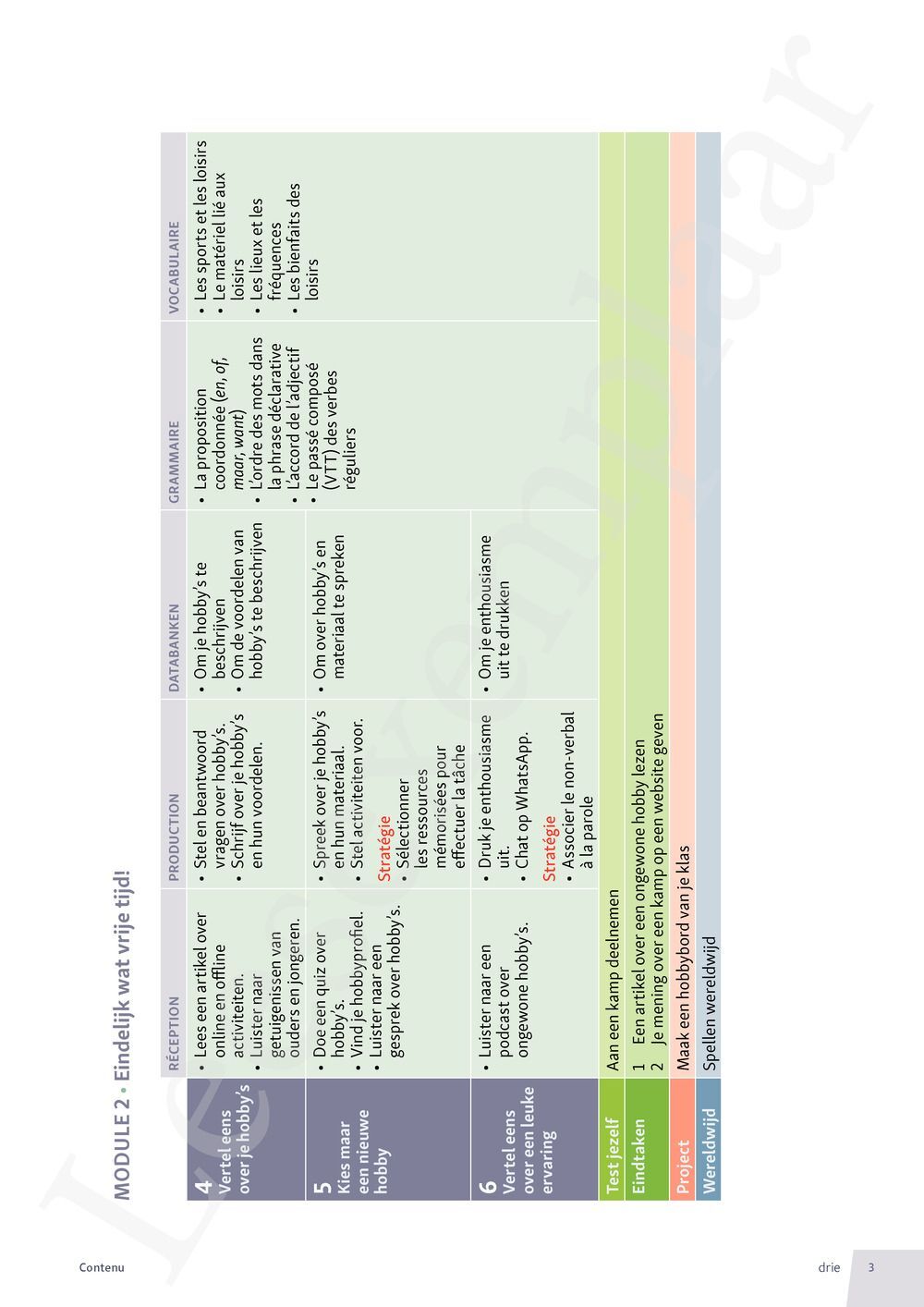 Preview: Top! 1 Nederlands Livre de l'élève (Pelckmans Portail inclus)