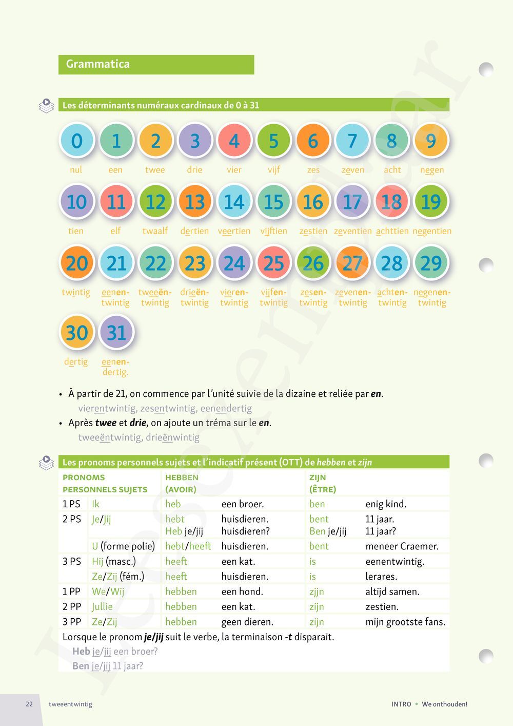 Preview: Top! Nederlands 1 Livre de l'élève (Pelckmans Portail inclus)