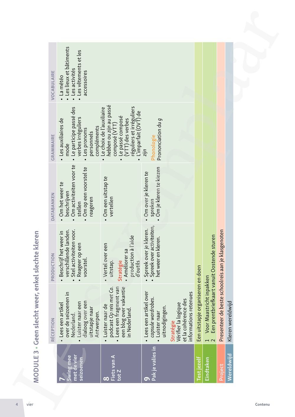 Preview: Top! 1 Nederlands Livre de l'élève (Pelckmans Portail inclus)