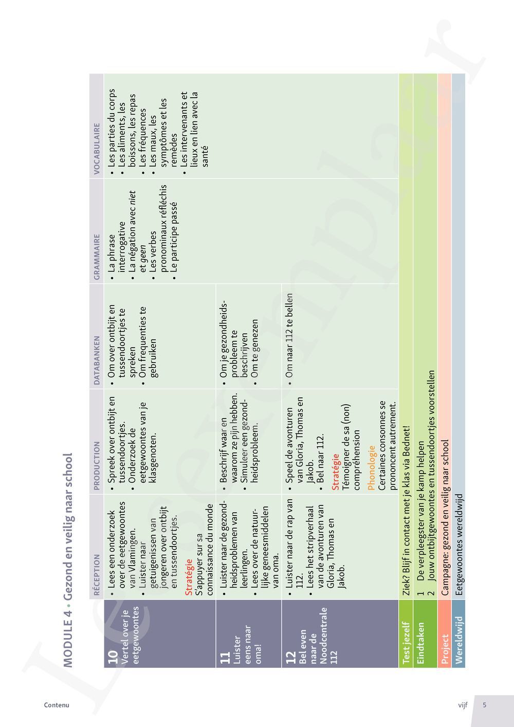 Preview: Top! 1 Nederlands Livre de l'élève (Pelckmans Portail inclus)