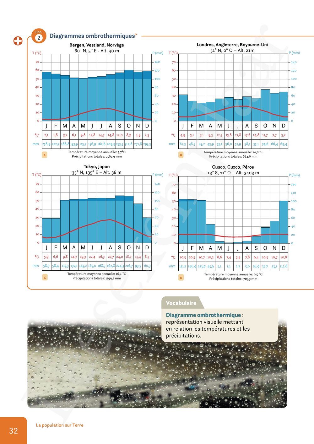 Preview: Nomade 1 FHGES Manuel (Pelckmans Portail inclus)