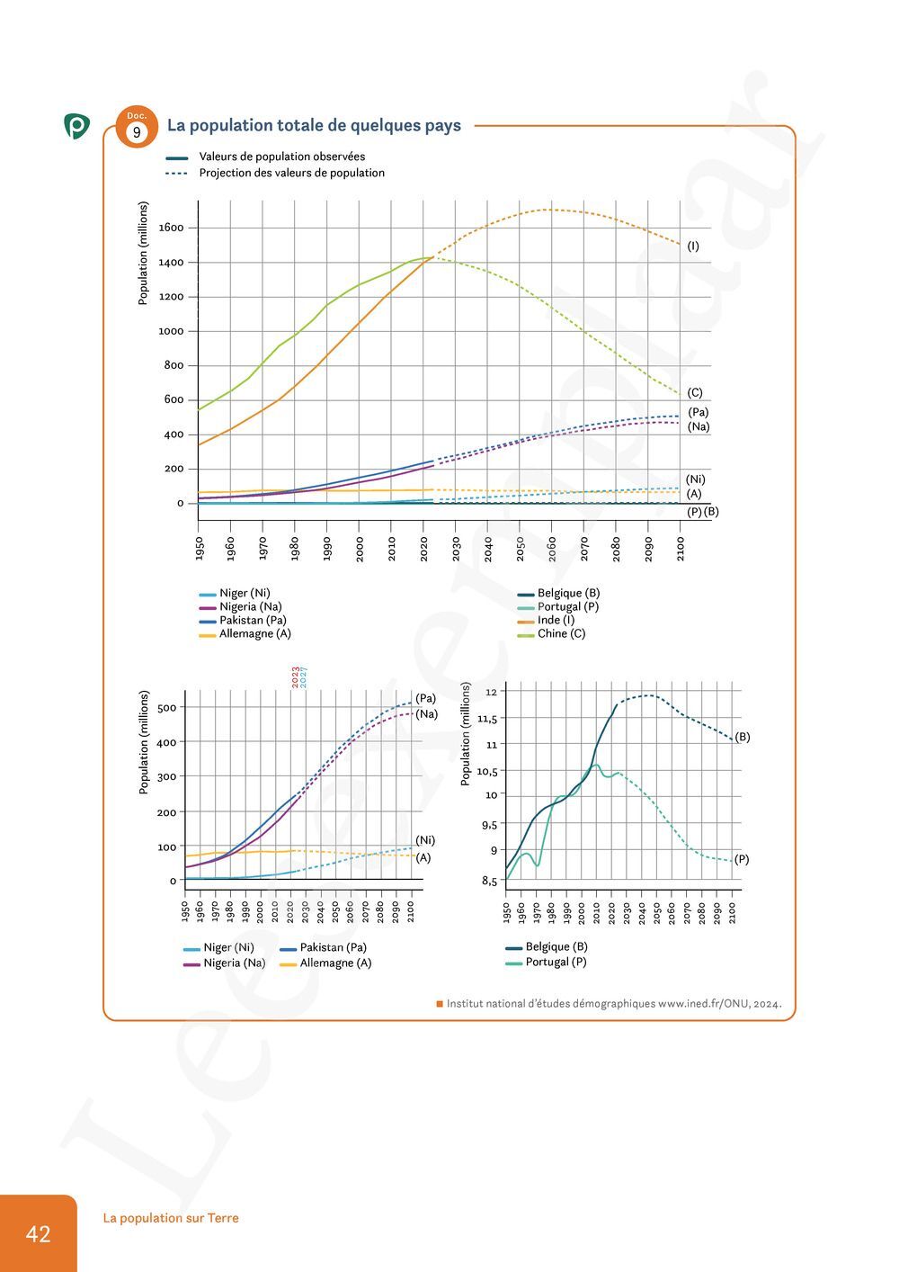 Preview: Nomade 1 FHGES Manuel (Pelckmans Portail inclus)