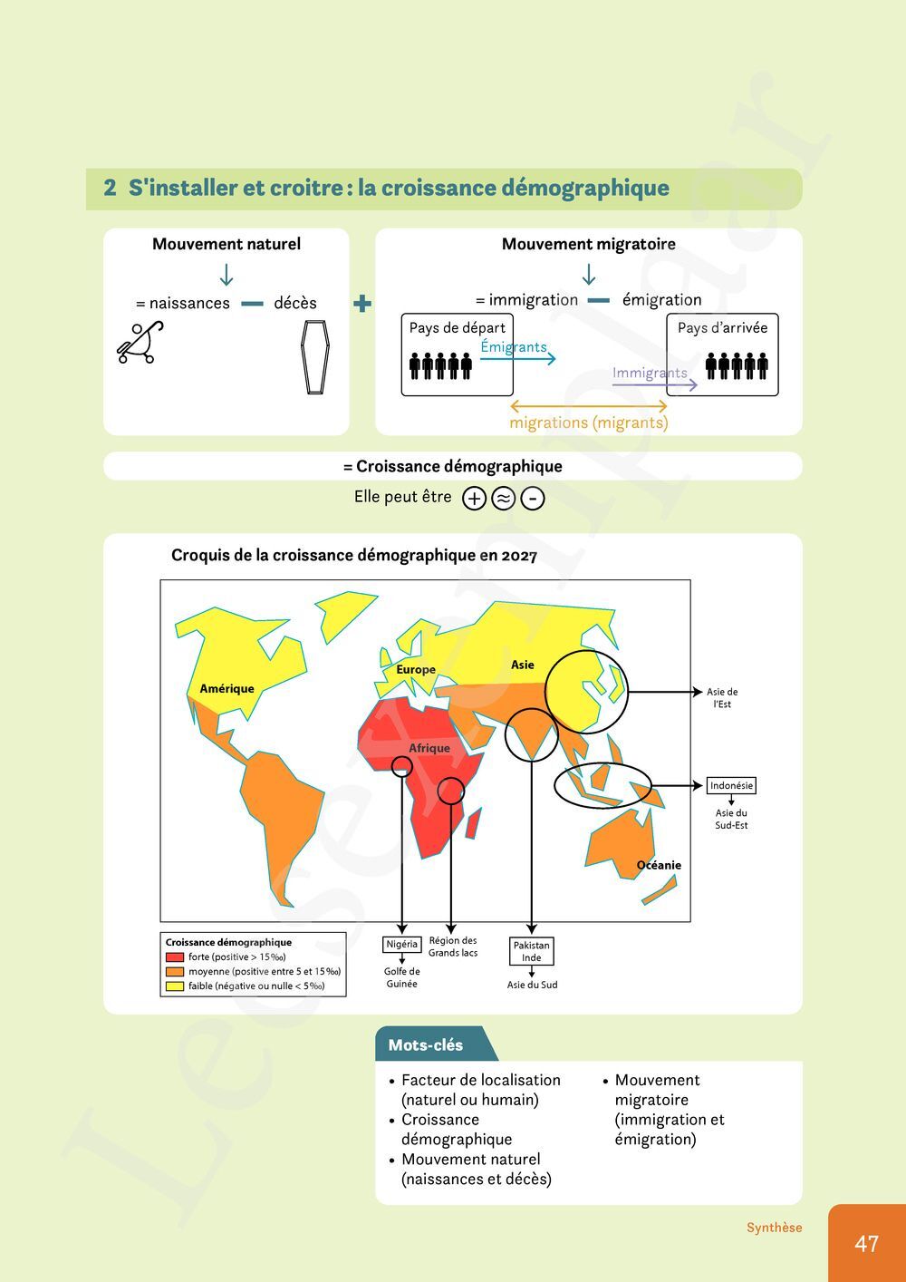 Preview: Nomade 1 FHGES Manuel (Pelckmans Portail inclus)