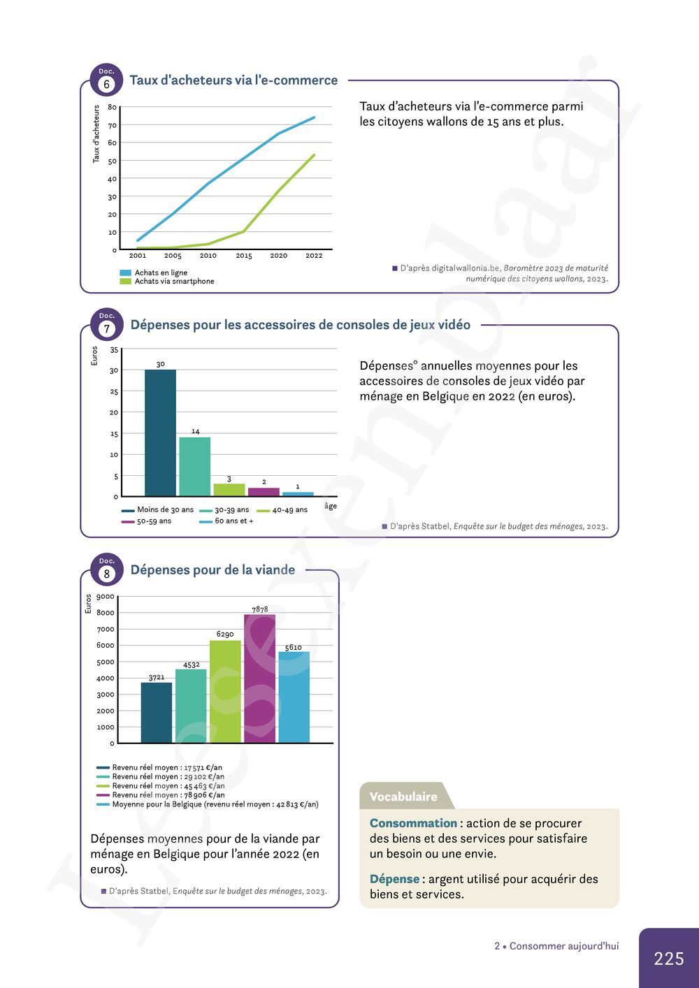 Preview: Nomade 1 FHGES Manuel (Pelckmans Portail inclus)