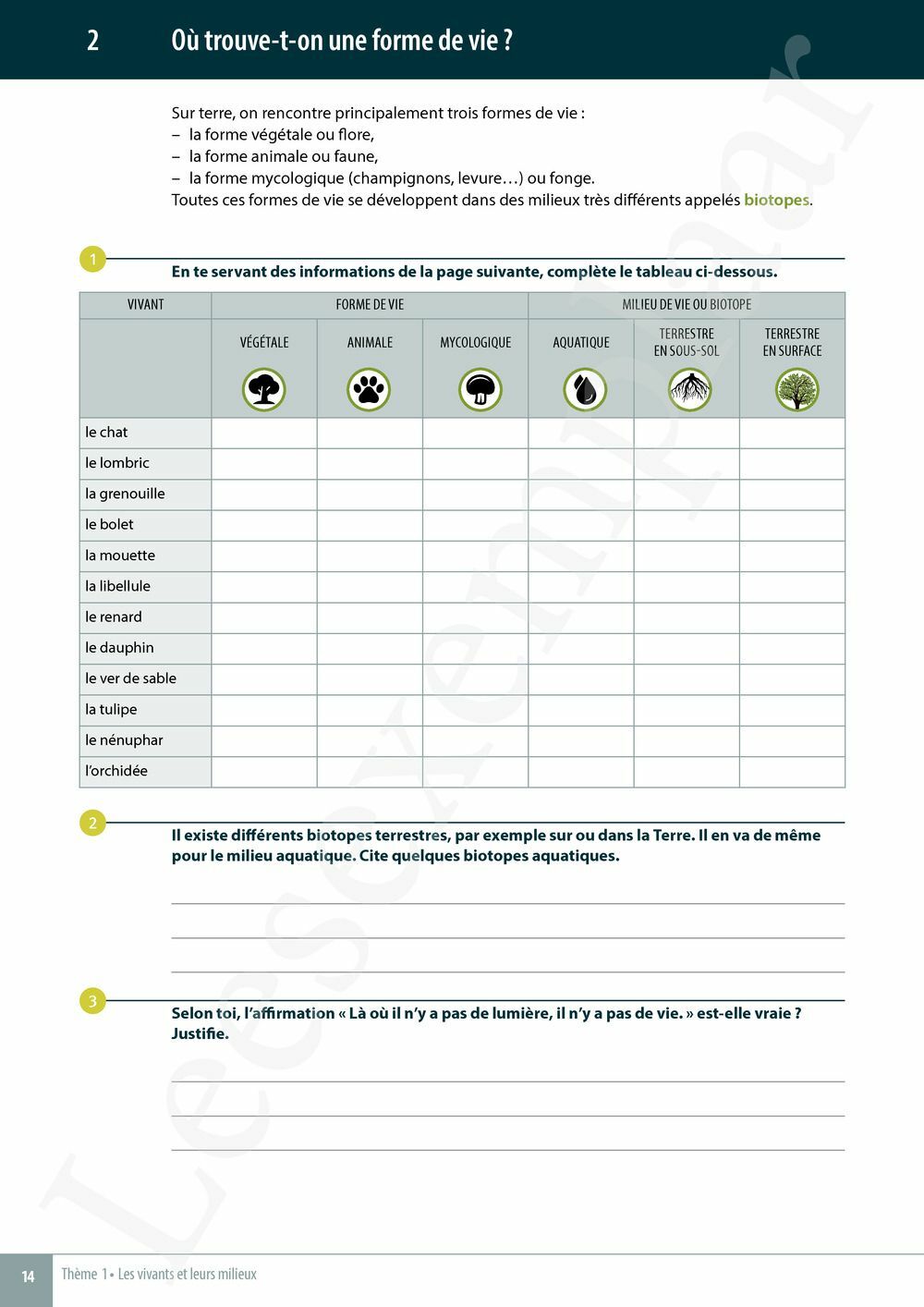 Preview: Explo Sciences 1 Livre de l'élève (Pelckmans Portail inclus)